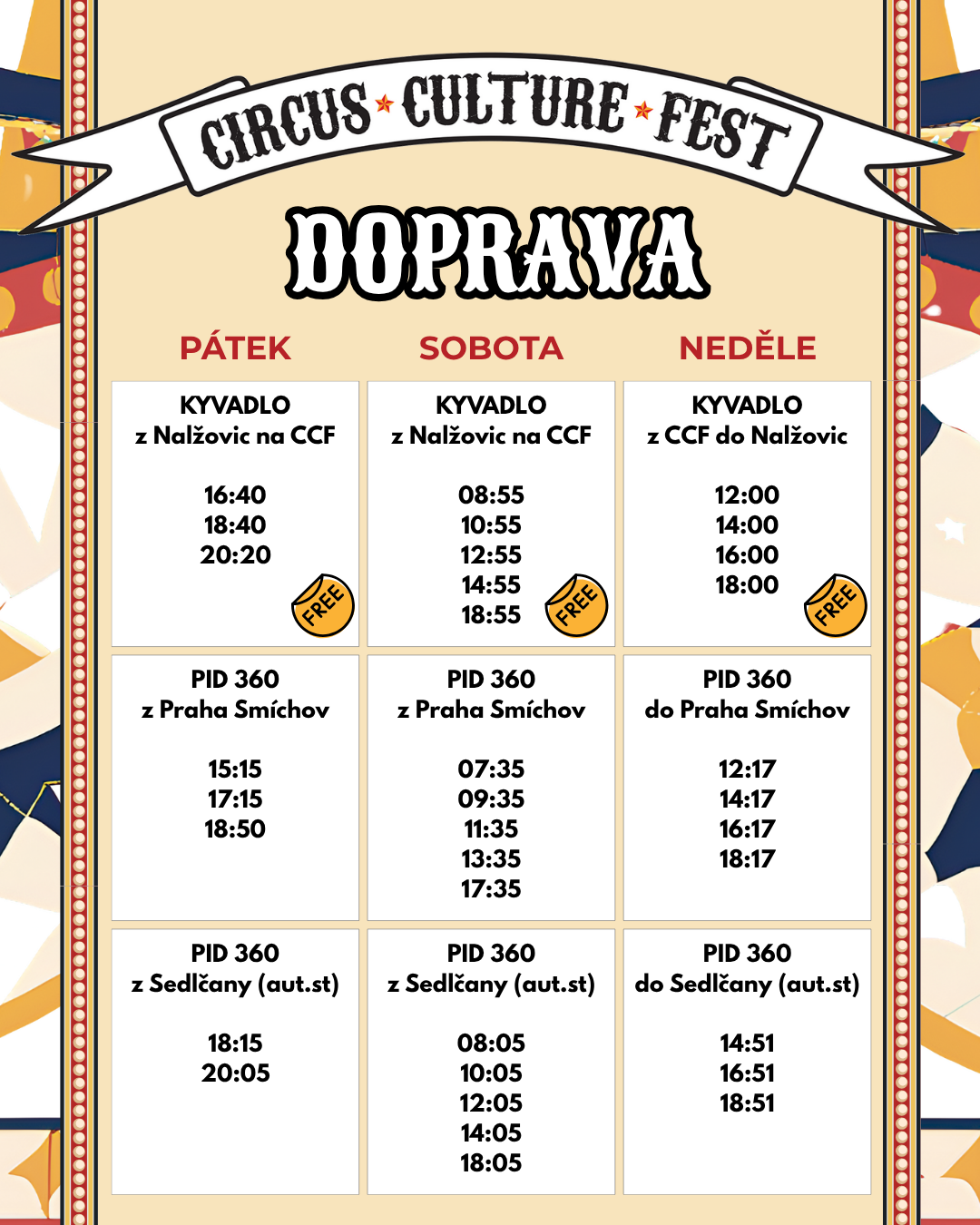 CCF 2025 doprava