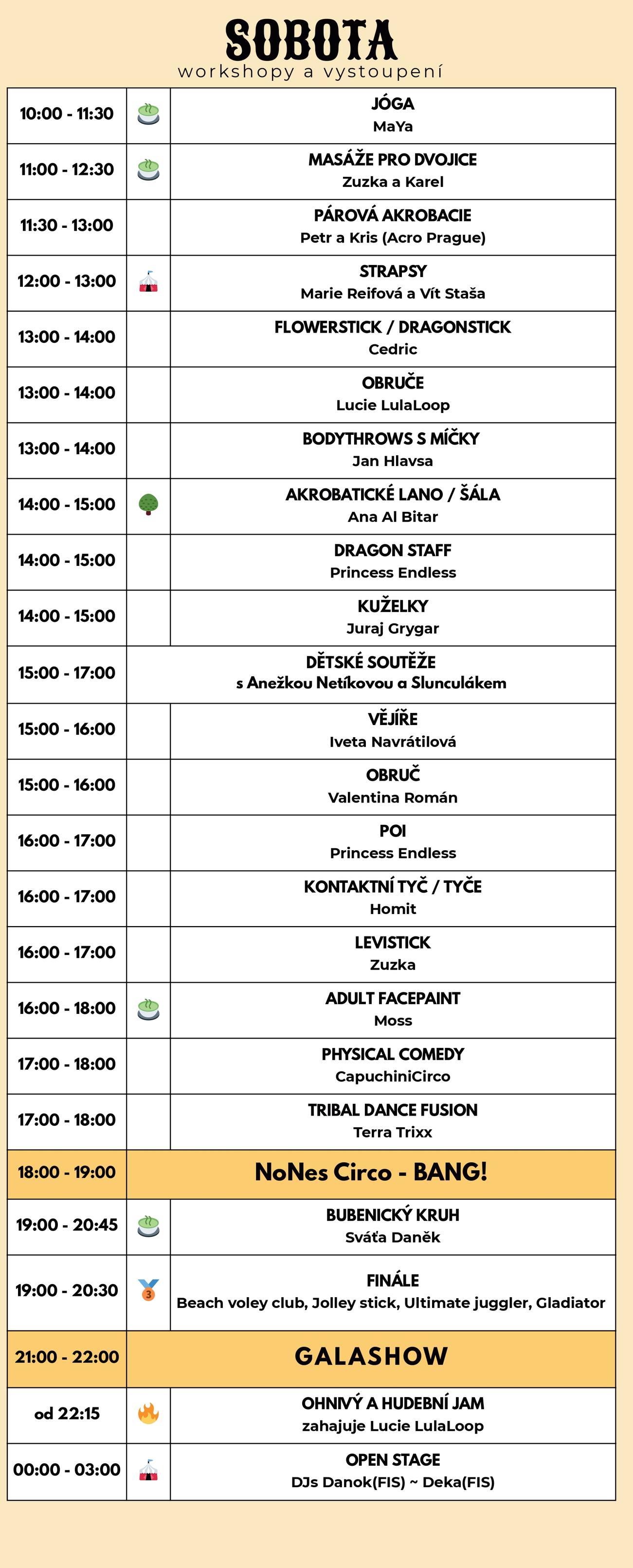 CCF 2025 program sobota