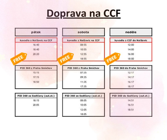 doprava